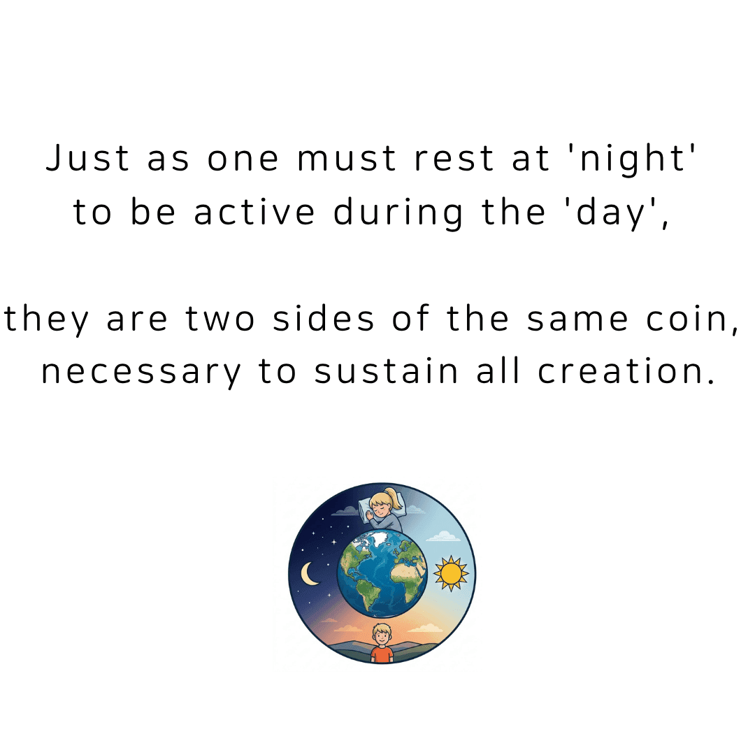 Just as one must rest at night to be active during the day, yin and yang are two sides of the same coin, both necessary to sustain all creation.
