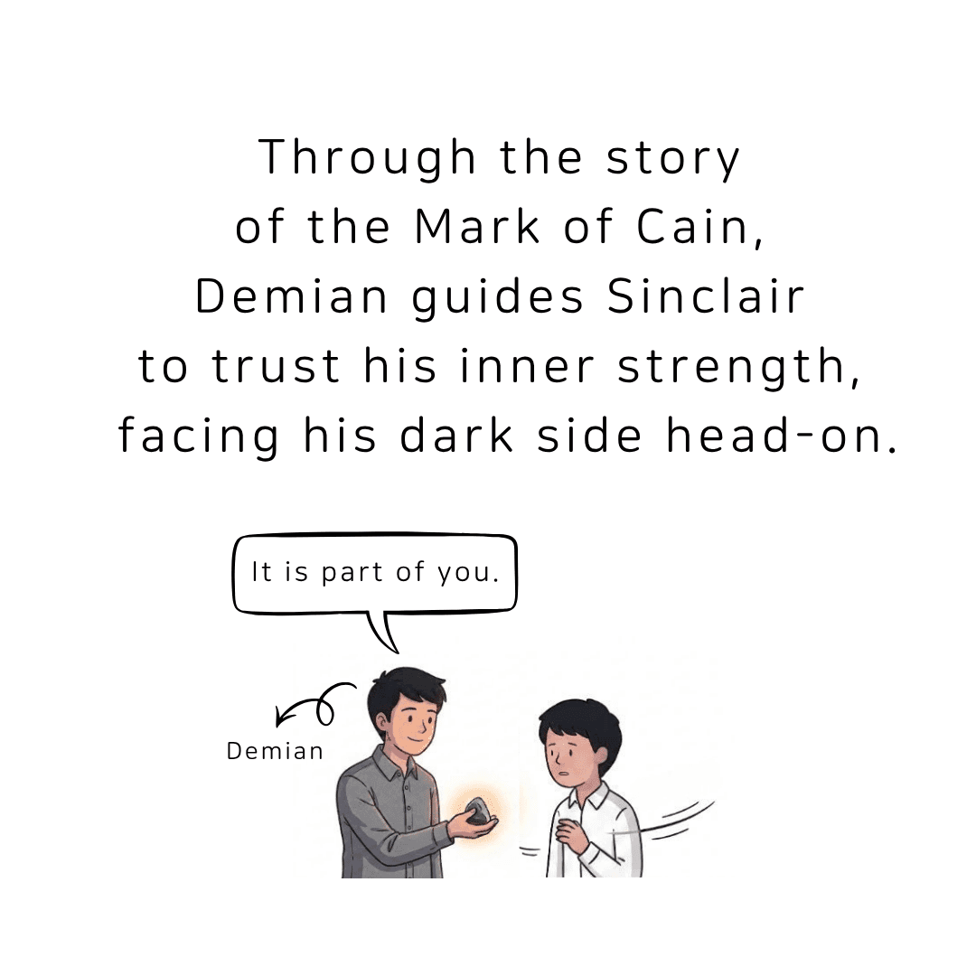 Through the story of the Mark of Cain, Demian guides Sinclair to trust his inner strength, facing his dark side head-on.